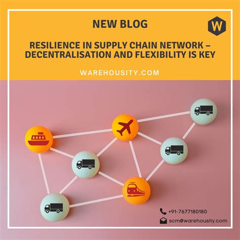 Resilience In Supply Chain Network Decentralisation And Flexibility Is Key Warehousity