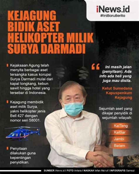 Infografis Kejaksaan Agung Bidik Aset Helikopter Milik Surya Darmadi