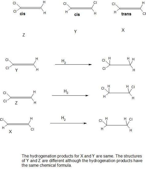 Be Sure To Answer All Parts There Are Three Different Dichloroethylenes Molecular Formula