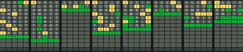 Daily Octordle Answers October Th Hints And Solutions