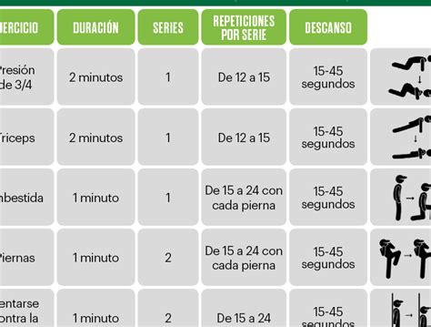 Tabla De Ejercicios Para Ponerse En Forma En Casa Rutina De 4 Semanas