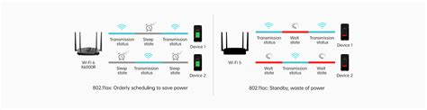 TOTOLINK X6000R AX3000 DUAL BAND GIGABIT WIFI 6 ROUTER PRICE IN BD