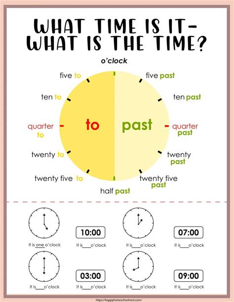 Free Printable Clock Worksheets