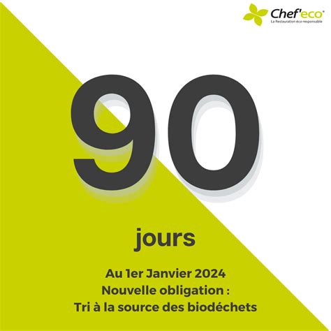 Au 1er janvier 2024 le tri des biodéchets sera obligatoire Chef eco