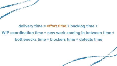 Lead Time Vs Cycle Time In Kanban Everything You Need To Know Nave