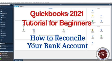 Quickbooks 2021 Tutorial For Beginners How To Reconcile Your Bank