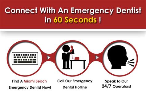 Emergency Dentist Miami Beach FL - Find a 24 Hour Dentist