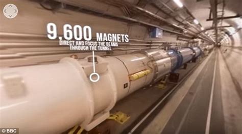 Bbc Video Of Cerns Large Hadron Collider Shows The Worlds Biggest