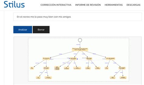 Analizadores sintácticos online que ayudan a practicar