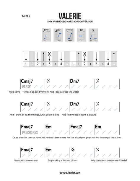 Amy Winehouse Valerie Tab By Goodguitarist