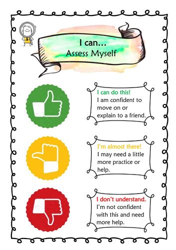 Student Self Assessment Self Evaluation Reflection Poster Teaching