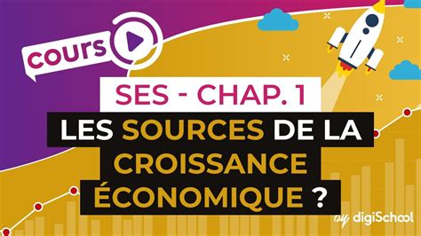 Chapitre 1 Quelles Sont Les Sources De La Croissance économique