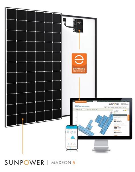 Sunpower Maxeon 6 Solar Panels Logic Solar