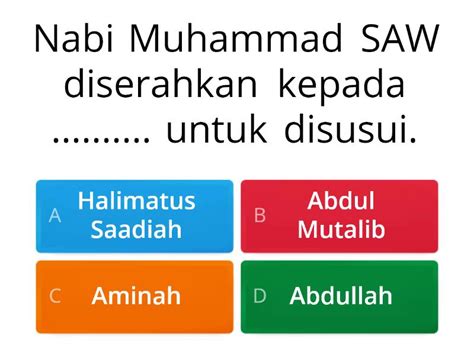 Pelajaran Peristiwa Selepas Kelahiran Nabi Muhammad Saw Unit