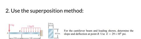 Solved 2 Use The Superposition Method For The Cantilev