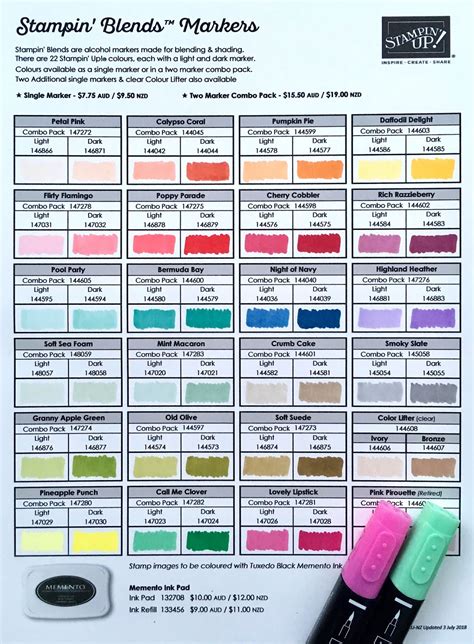 Stampin Up Color Chart Template