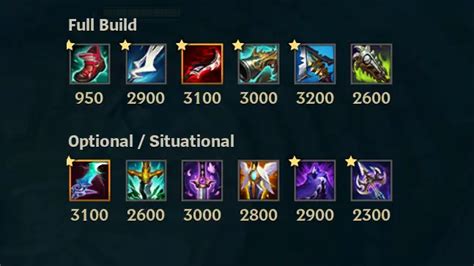 Lethality Sivir Build Complete Season 13 Guide Master