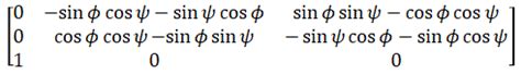 Zyx Euler Angles