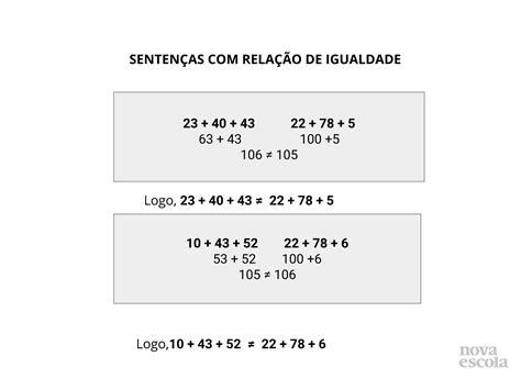 Ideias de igualdade em diferentes sentenças de adições Planos de Aula