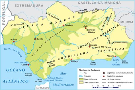 Las TIC en Primaria: EL RELIEVE DE ESPAÑA: LAS COSTAS Y LAS ISLAS (IV)