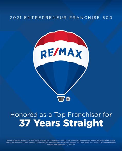 Remax Recognized As A Top Franchisor In 2021 Franchise 500 Remax News