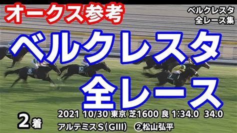 【オークス優駿牝馬2022予想参考】ベルクレスタ全レース集~桜花賞2022【パドック競馬】 競馬動画まとめ