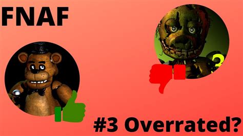 Ranking All Fnaf Games Youtube