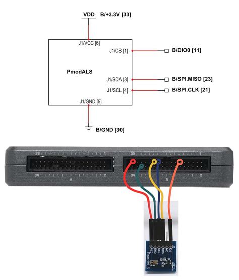 Ambient Light Sensor - National Instruments