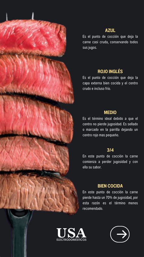 Términos de cocción de la carne Esto debes saber USA Electrodomésticos