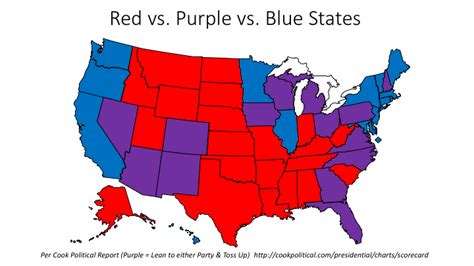 Old North State Politics My View On Polarization In American Politics