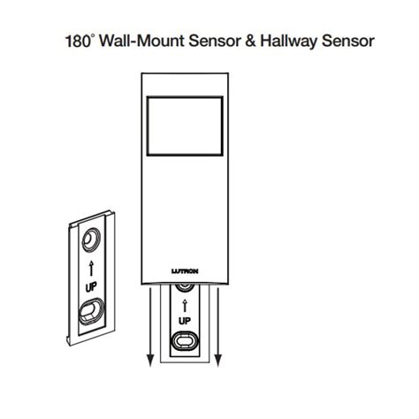 Lutron Wireless 180deg Wall Mounted Occupancy Vacancy Sensor