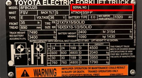 Finding Your Model And Serial Number Toyota Forklifts