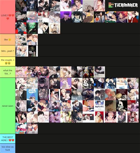 Yaoi Manhwa Manhua Tier List Community Rankings Tiermaker