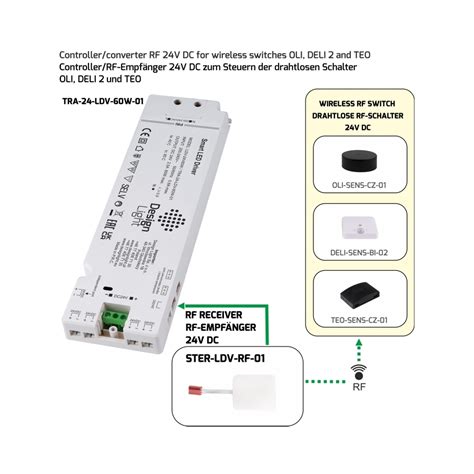 Zasilacz SMART LED DRIVER Do LED 60W 24V DC Z 6 Gniazdami Mini