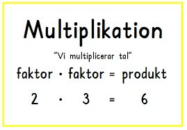 Pedagogisk Planering I Skolbanken Multiplikation