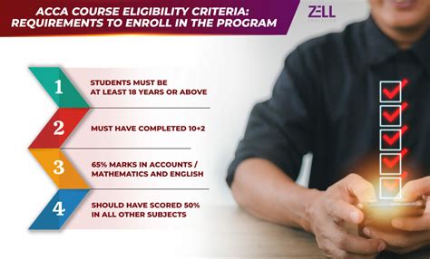 By Meeting These Eligibility Criteria Candidates Can Set Themselves On