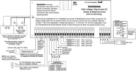 Example Dsc Security System Burglar Alarm System