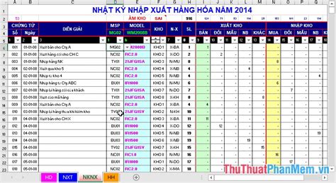 T Ng H P C C Bi U M U Xu T Nh P T N Kho M I Nh T V Ch Nh X C Nh T