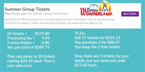 Save Big Money with Group Discount Theme Park Tickets - Moneywise Moms ...