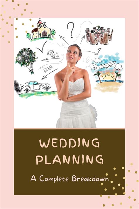 How To Plan Your Wedding Everything You Need To Know Artofit