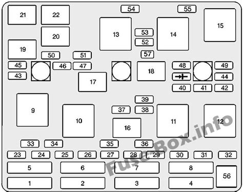 Fuse Box Diagram Chevrolet Malibu