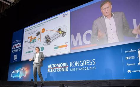 Automobil-Elektronik Kongress on LinkedIn: #automotiveelectronics # ...