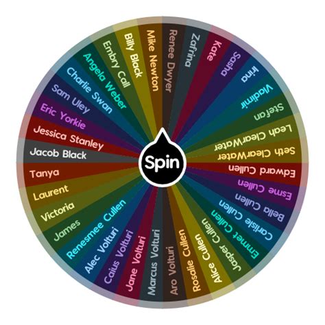 Twilight Character Spin The Wheel Random Picker