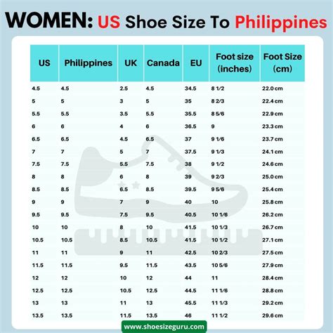 Us Shoe Size Chart To Philippines Simplifying Shoe Sizing