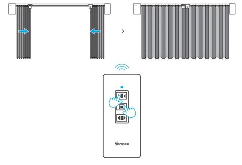 Sonoff Zb Curtain Zigbee Smart Curtain Motor User Guide