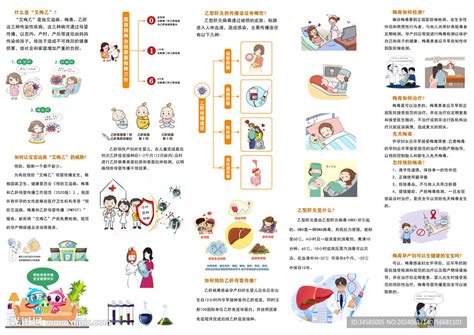 预防艾滋梅毒乙肝宣传册设计图广告设计广告设计设计图库昵图网