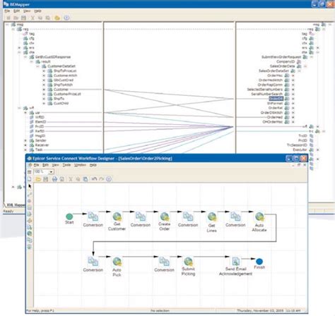 Epicor Service Connect Workflow Ludwig Solutions