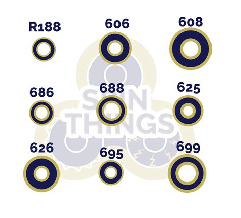 identify  bearing spin