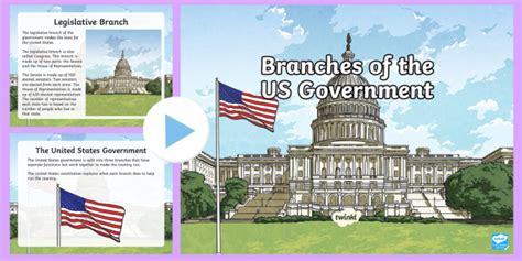 Branches Of Government PowerPoint Teacher Made