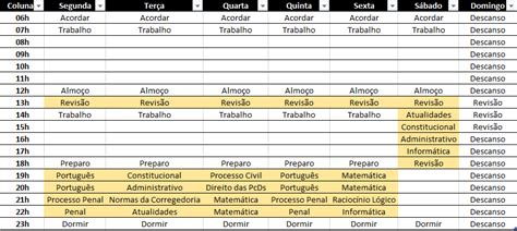 Motivos Para Fazer O Concurso Tj Sp